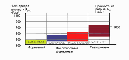 2007_graph_1.jpg