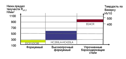 2007_graph_2.jpg