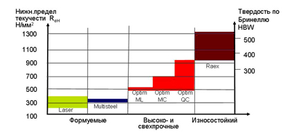 2007_graph_3.jpg